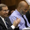 The Innocence Project: Exonerating the Wrongfully Convicted